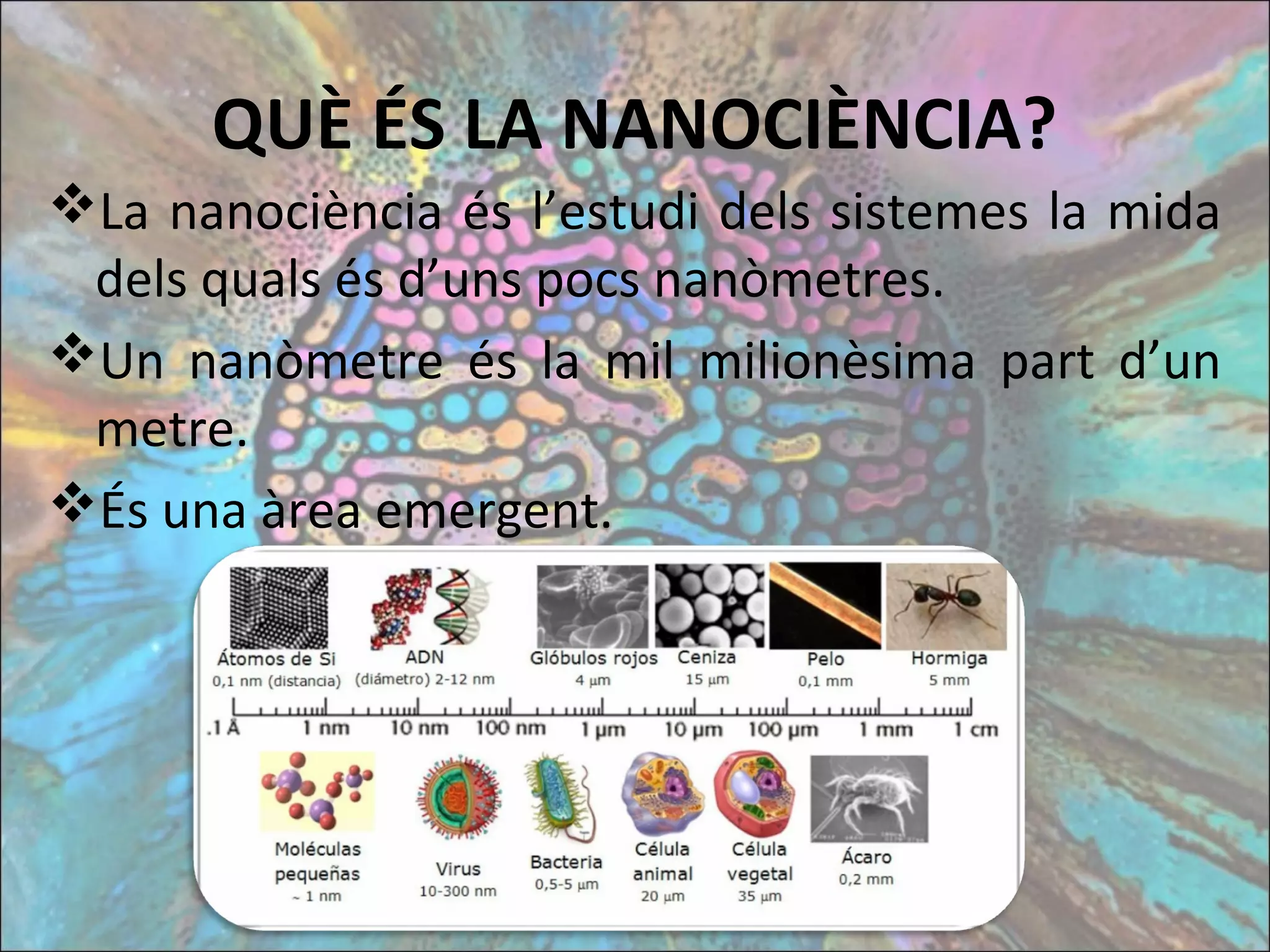 QUÈ ÉS LA NANOCIÈNCIA?
La nanociència és l’estudi dels sistemes la mida
dels quals és d’uns pocs nanòmetres.
Un nanòmetre és la mil milionèsima part d’un
metre.
És una àrea emergent.
 