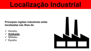 Localização Industrial
Principais regiões industriais estão
localizadas nas ilhas de:
 Honshu
 Hokkaido
 Shikoku
 Kyushu
 