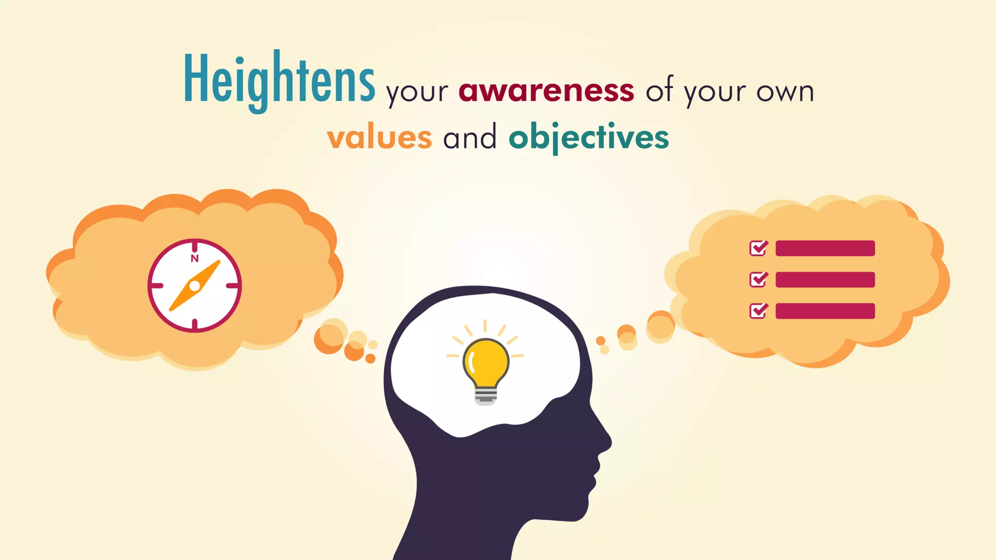 Mindfulness: How to Make Better Decisions