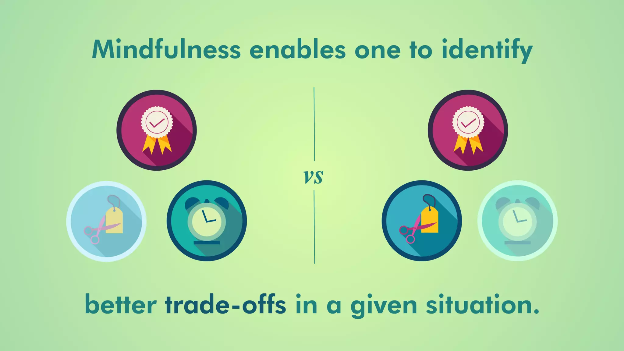 Mindfulness: How to Make Better Decisions