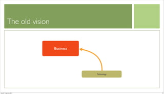 The old vision


                             Business




                                        Technology




venerdì 15 gennaio 2010                              16
 