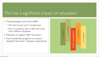 This has a signiﬁcant impact on education
                   T-shaped people (Larry Hirst, IBM):
                          We need strong “core” competences




                                                                                         Core competence
                          But it is necessary also to deal with many




                                                                       Core competence




                                                                                                                             Core competence
                          other different disciplines




                                                                                                           Core competence



                                                                                                                                               Core competence
                   Education to support 360° innovation
                   From standardize programs to custom-
                   designed, “pervasive” education experiences




venerdì 15 gennaio 2010                                                                                                                                          18
 