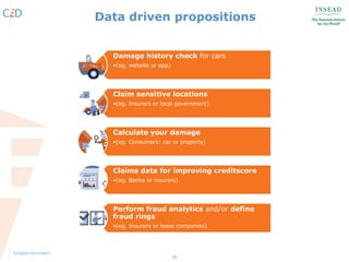 20
Data driven propositions
Damage history check for cars
•(eg. website or app)
Claim sensitive locations
•(eg. Insurers or local government)
Calculate your damage
•(eg. Consumers: car or property)
Claims data for improving creditscore
•(eg. Banks or insurers)
Perform fraud analytics and/or define
fraud rings
•(eg. Insurers or lease companies)
 
