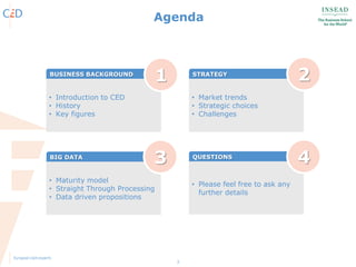 3
• Introduction to CED
• History
• Key figures
BUSINESS BACKGROUND
• Maturity model
• Straight Through Processing
• Data driven propositions
BIG DATA
• Market trends
• Strategic choices
• Challenges
STRATEGY
• Please feel free to ask any
further details
QUESTIONS
Agenda
1 2
43
 