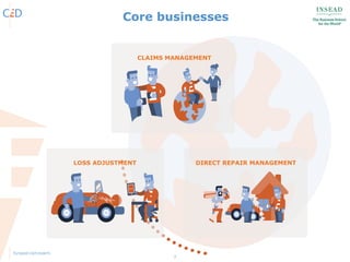 7
Core businesses
LOSS ADJUSTMENT DIRECT REPAIR MANAGEMENT
CLAIMS MANAGEMENT
 