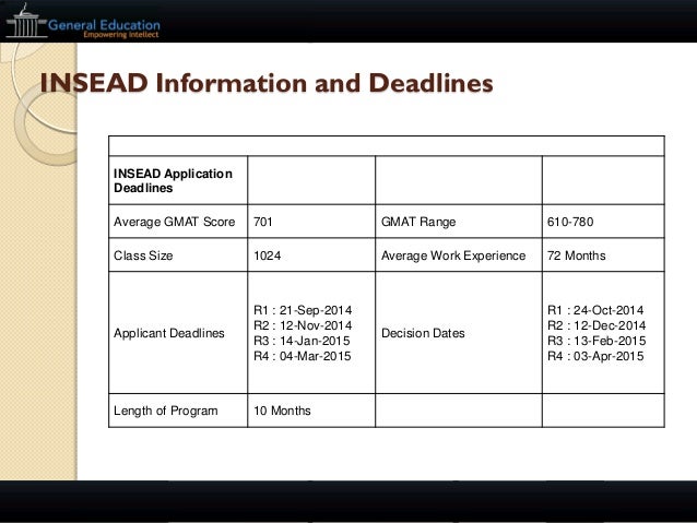 insead practical application works 2016 tax insead use works 2016 tax