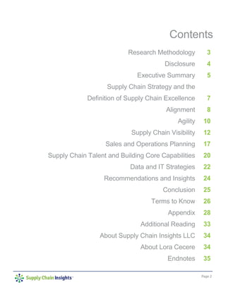 Page 2
Contents
Research Methodology
Disclosure
Executive Summary
Supply Chain Strategy and the
Definition of Supply Chain...