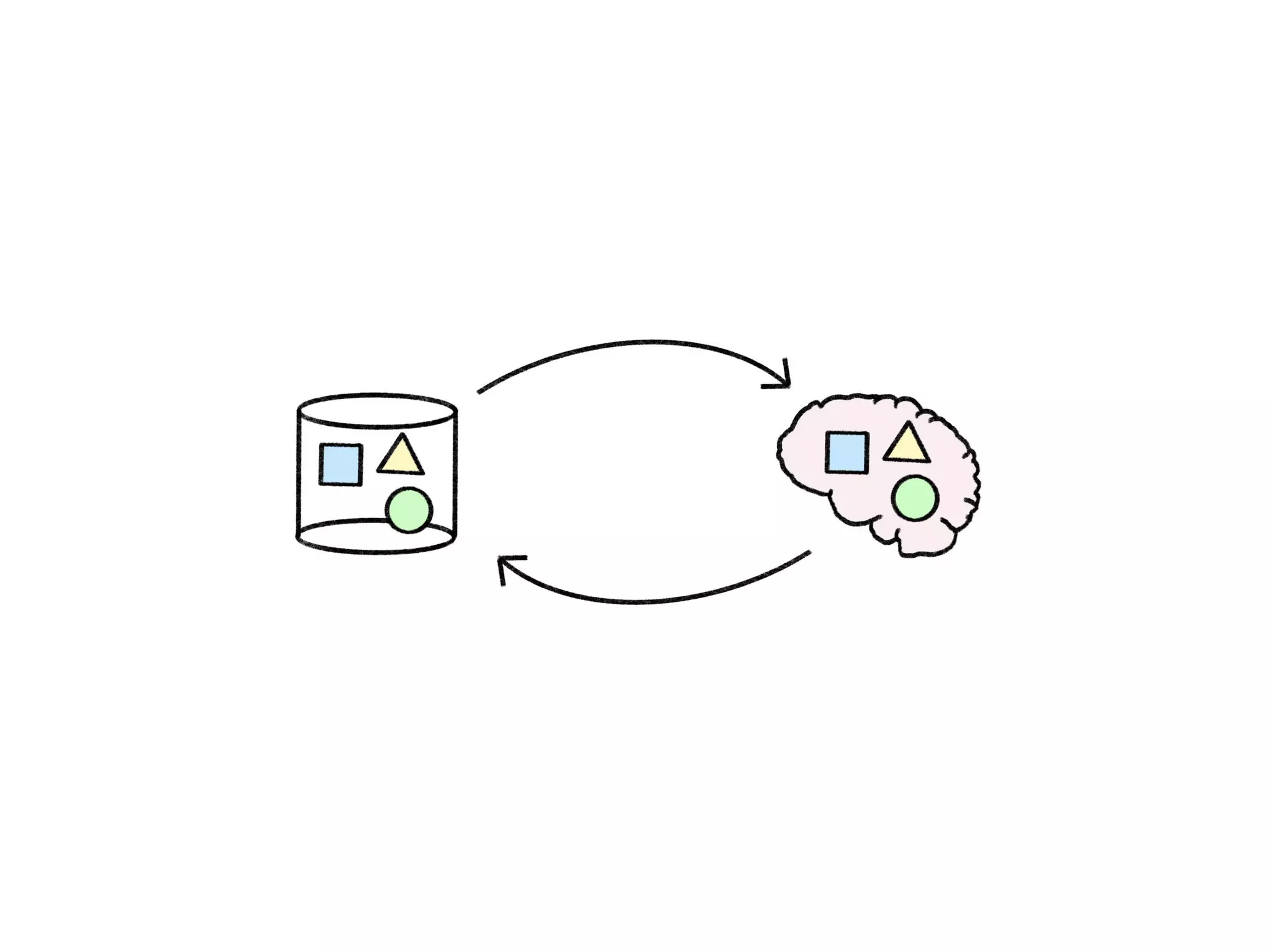 In Search of the Universal Data Model (Connected Data London 2019)