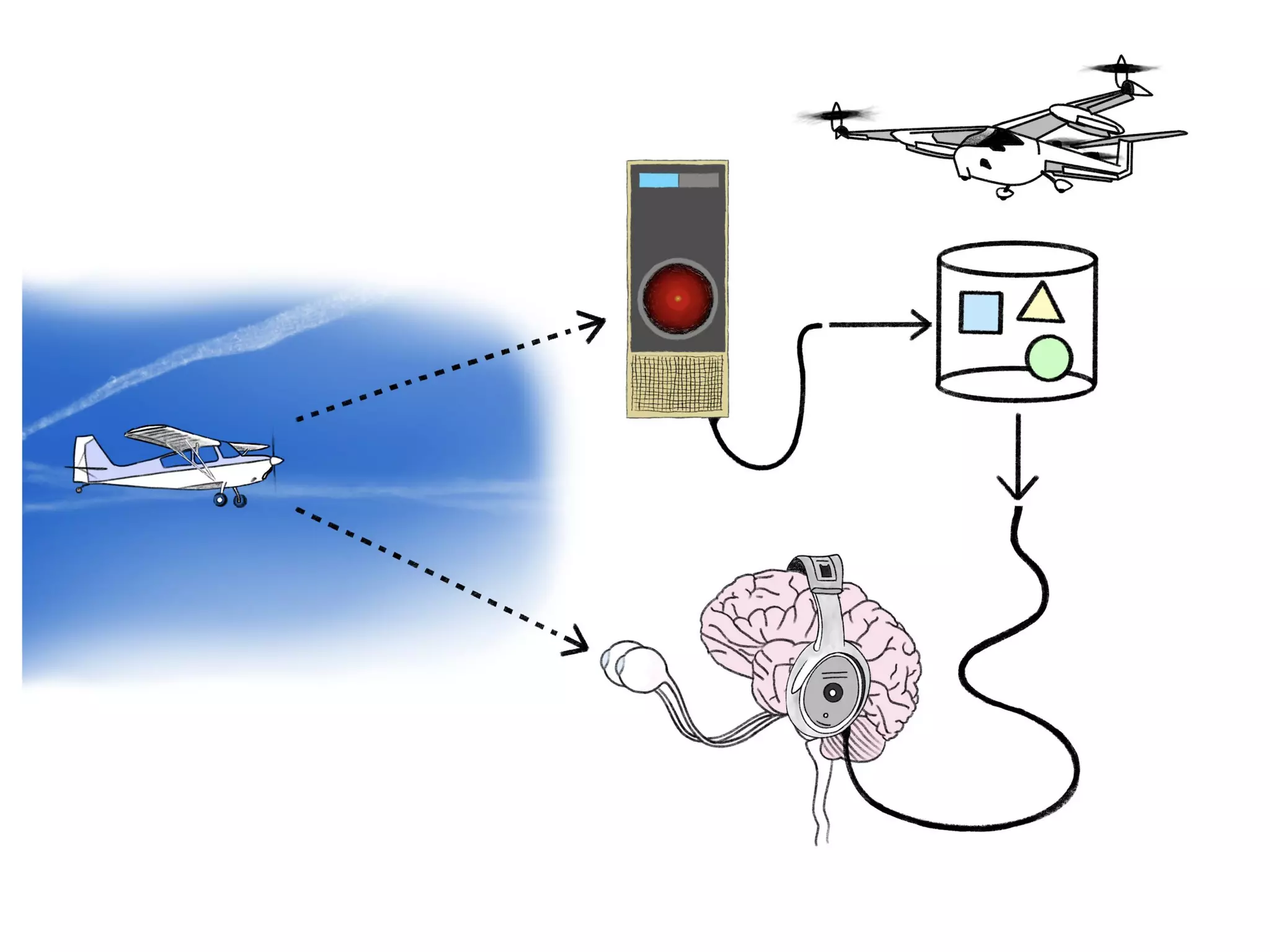 In Search of the Universal Data Model (Connected Data London 2019)