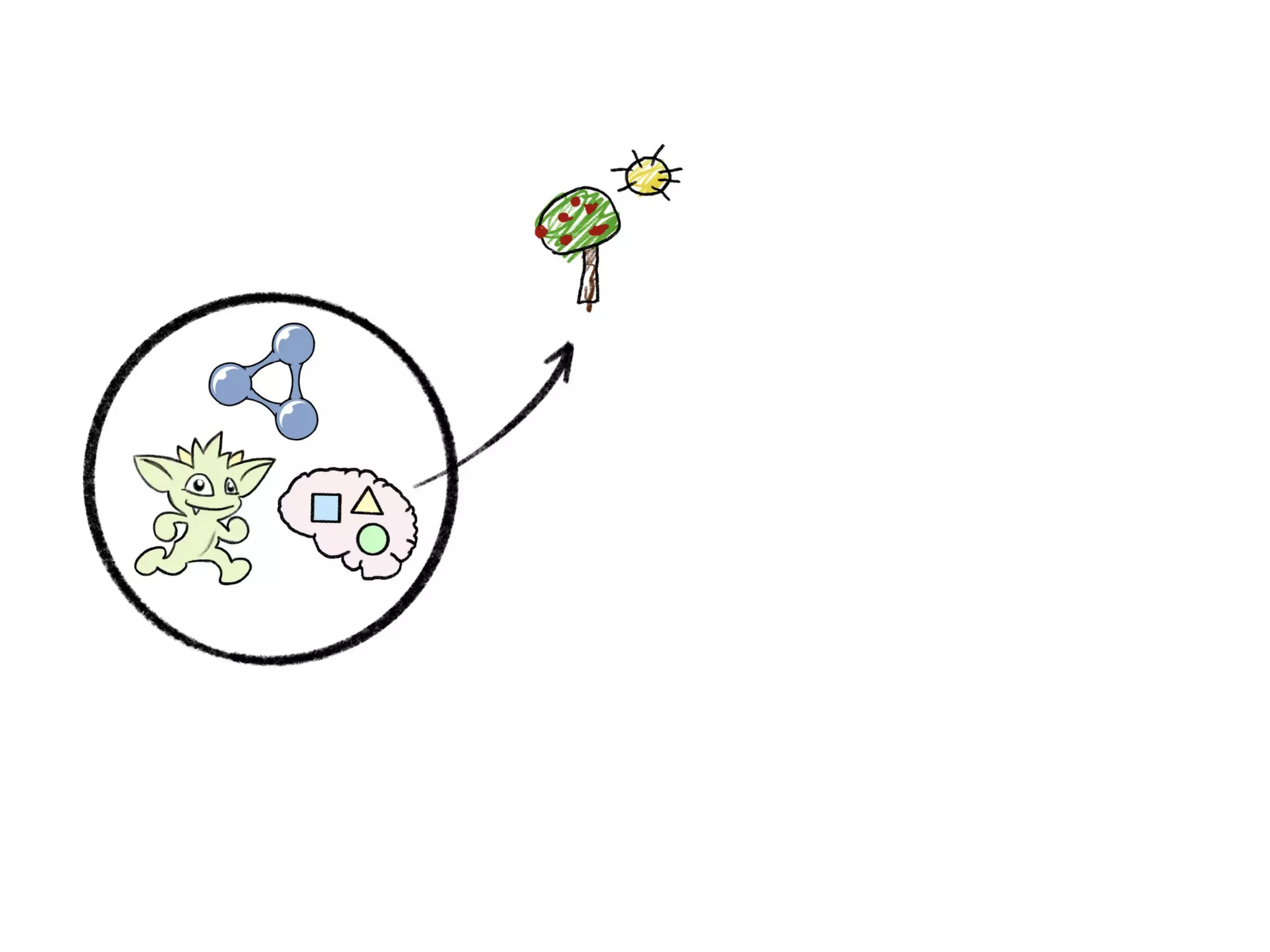 In Search of the Universal Data Model (Connected Data London 2019)