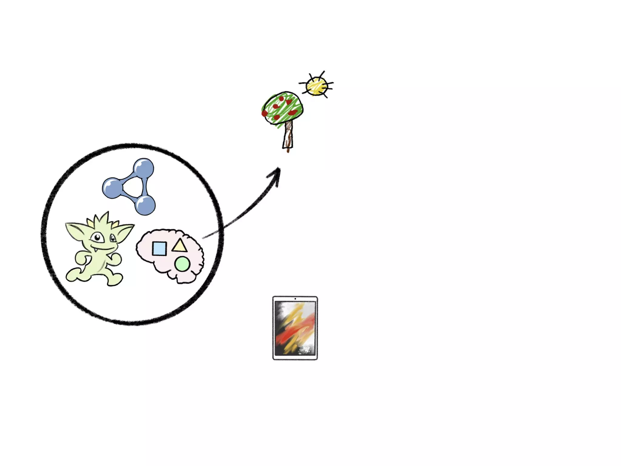 In Search of the Universal Data Model (Connected Data London 2019)