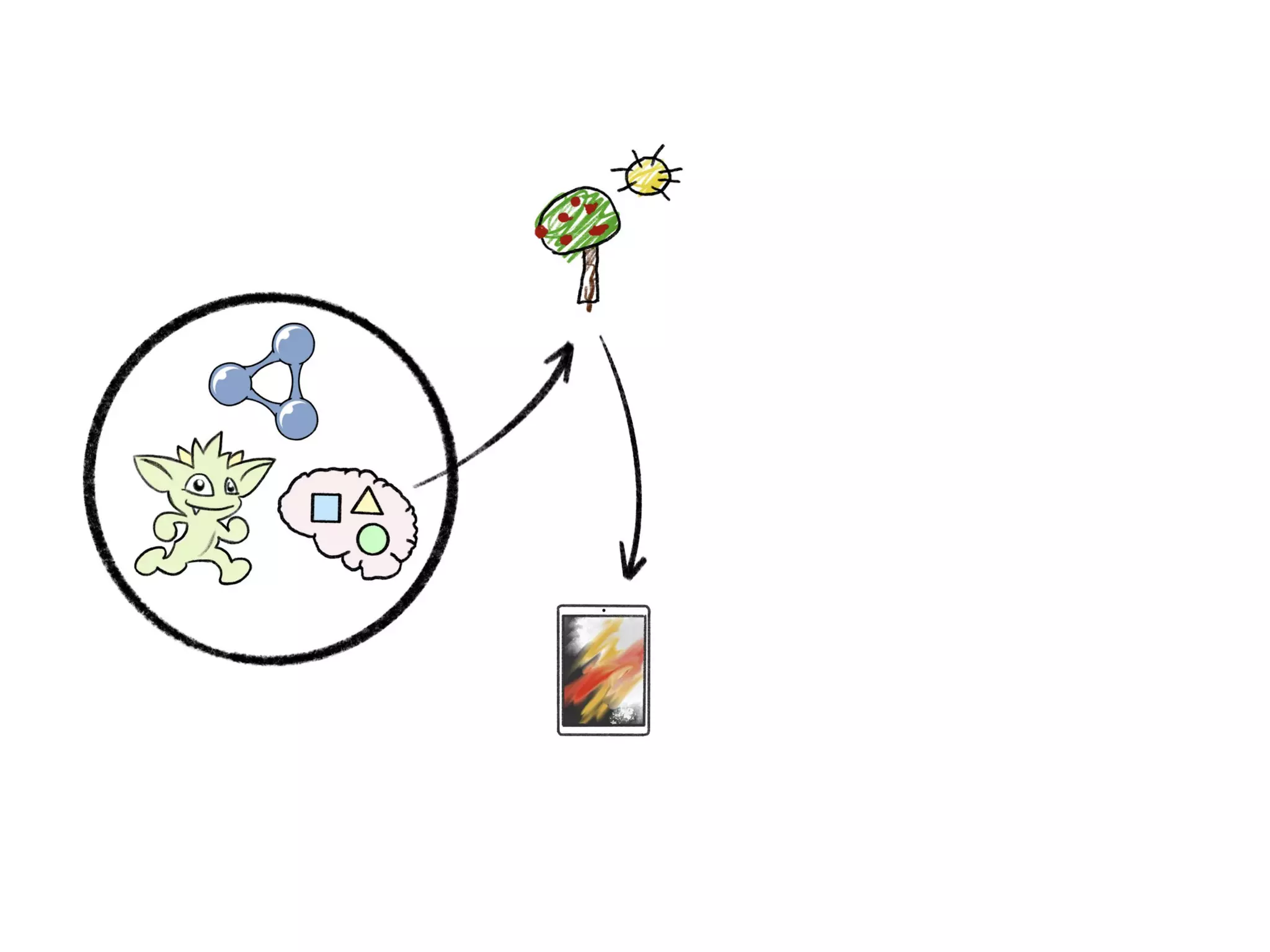 In Search of the Universal Data Model (Connected Data London 2019)