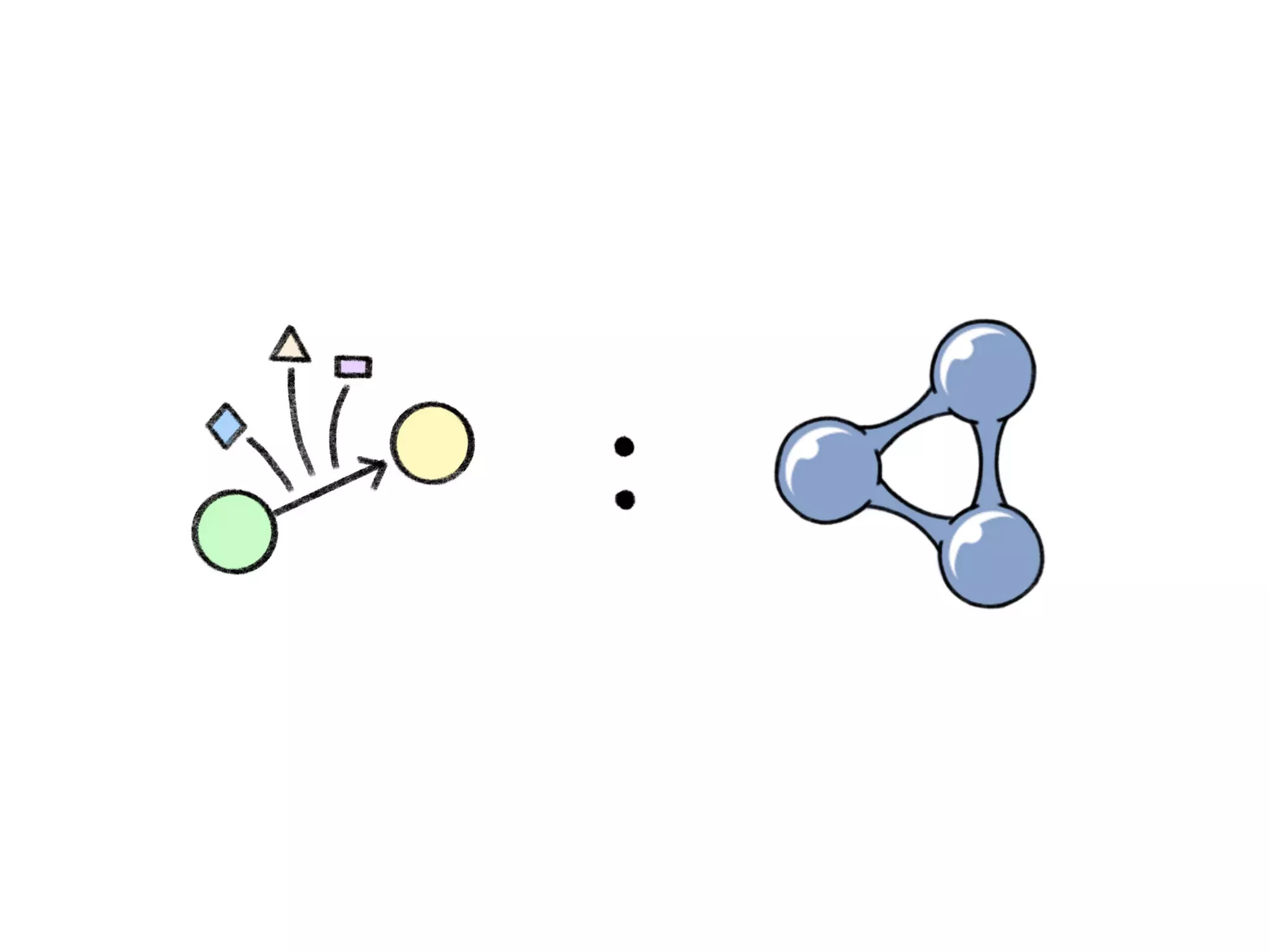 In Search of the Universal Data Model (Connected Data London 2019)