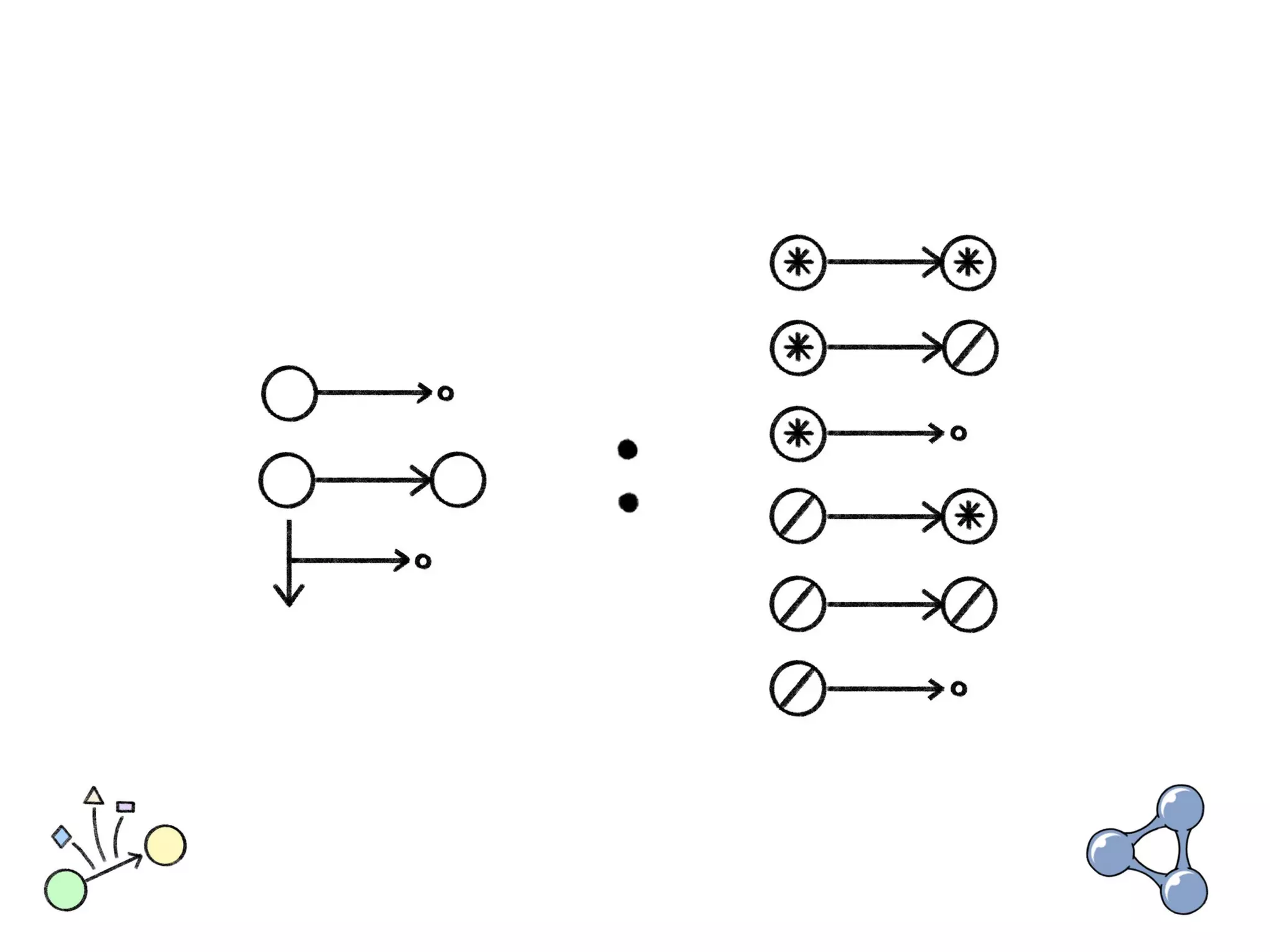 In Search of the Universal Data Model (Connected Data London 2019)