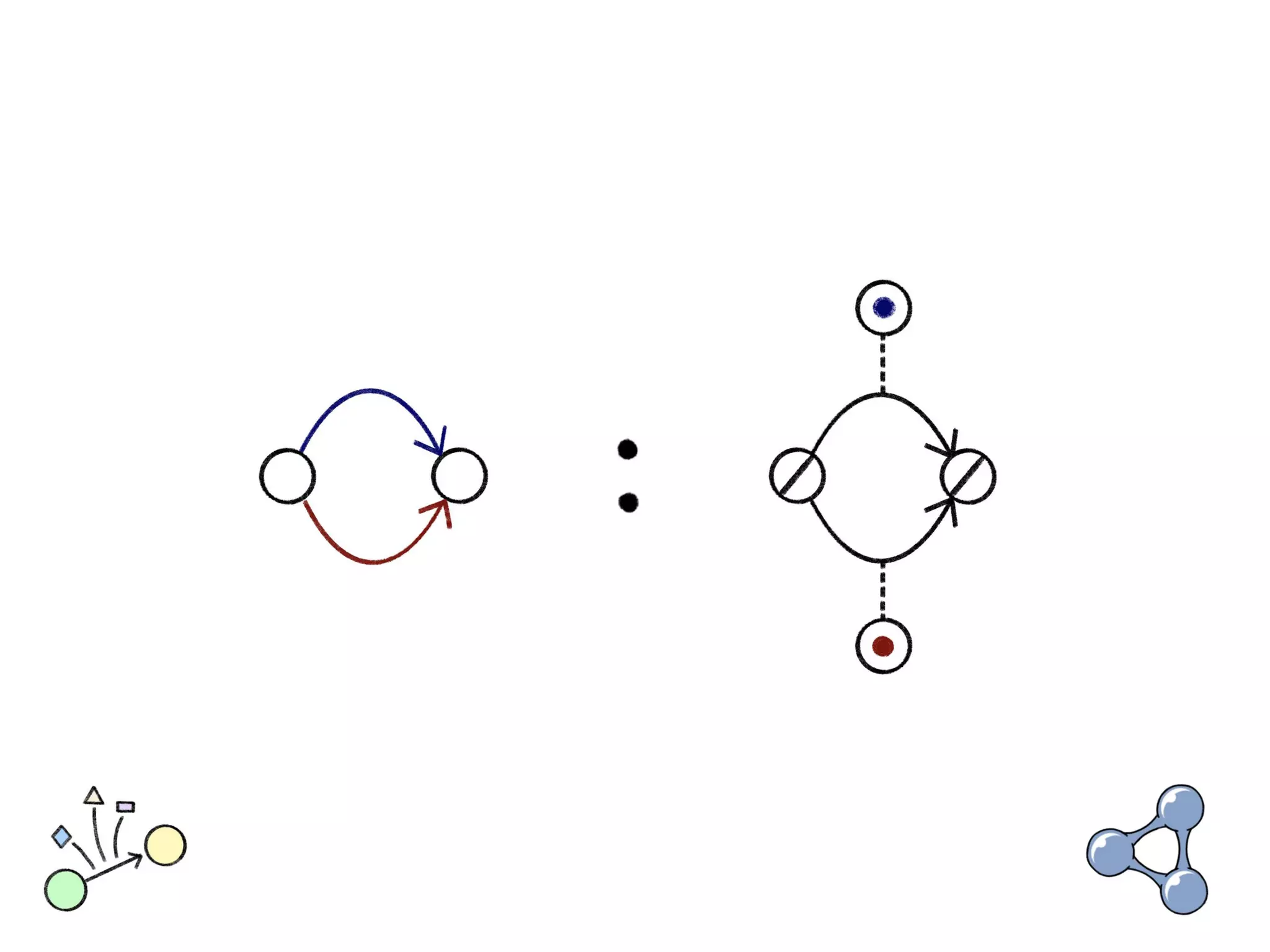 In Search of the Universal Data Model (Connected Data London 2019)