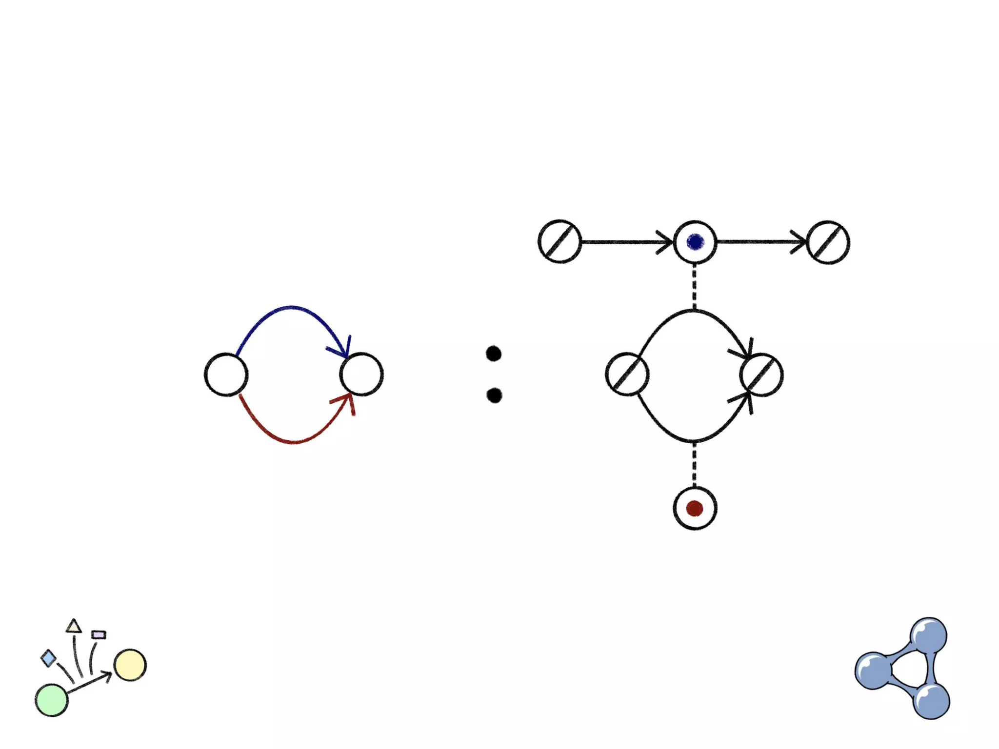 In Search of the Universal Data Model (Connected Data London 2019)