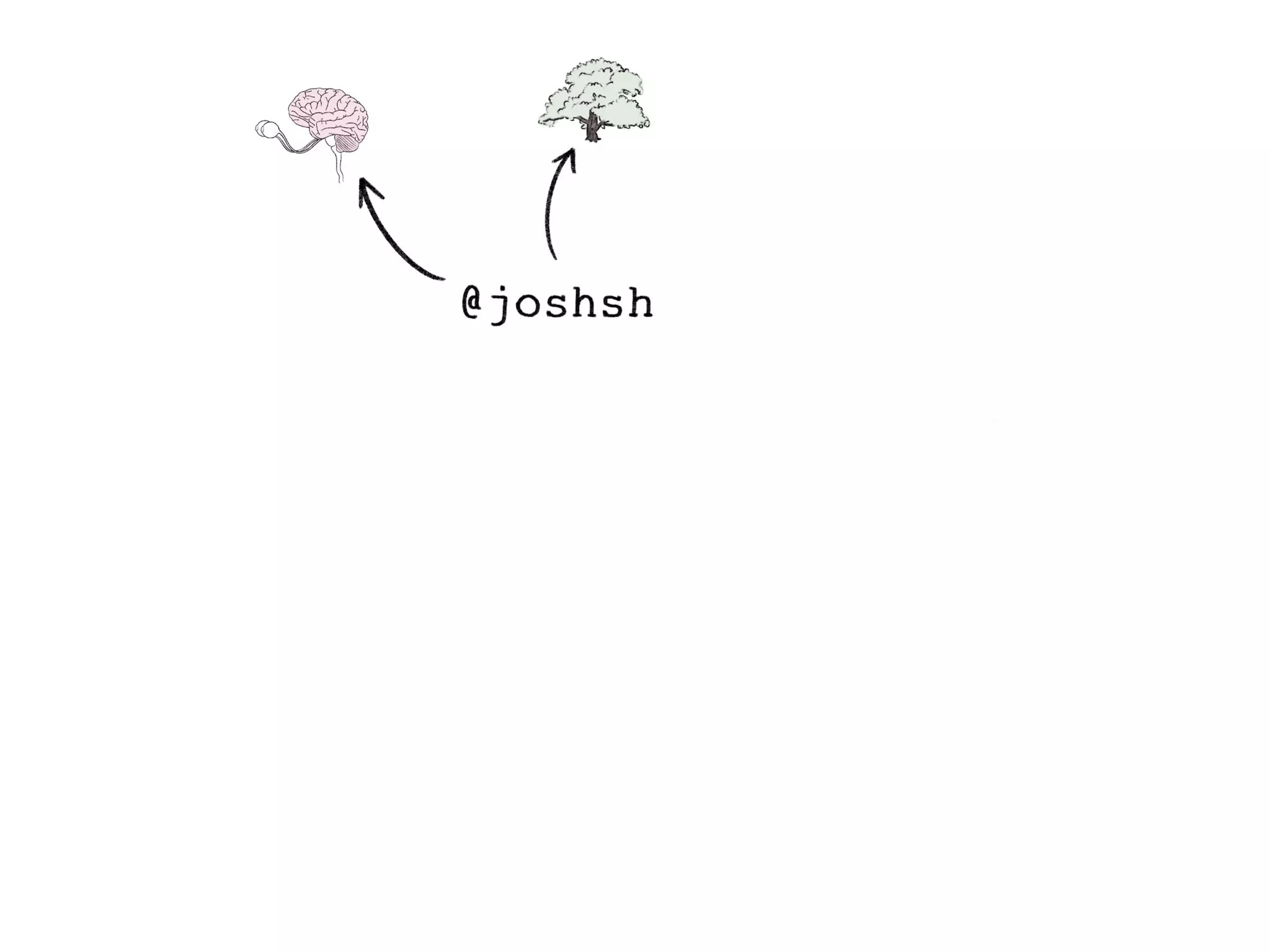 In Search of the Universal Data Model (Connected Data London 2019)