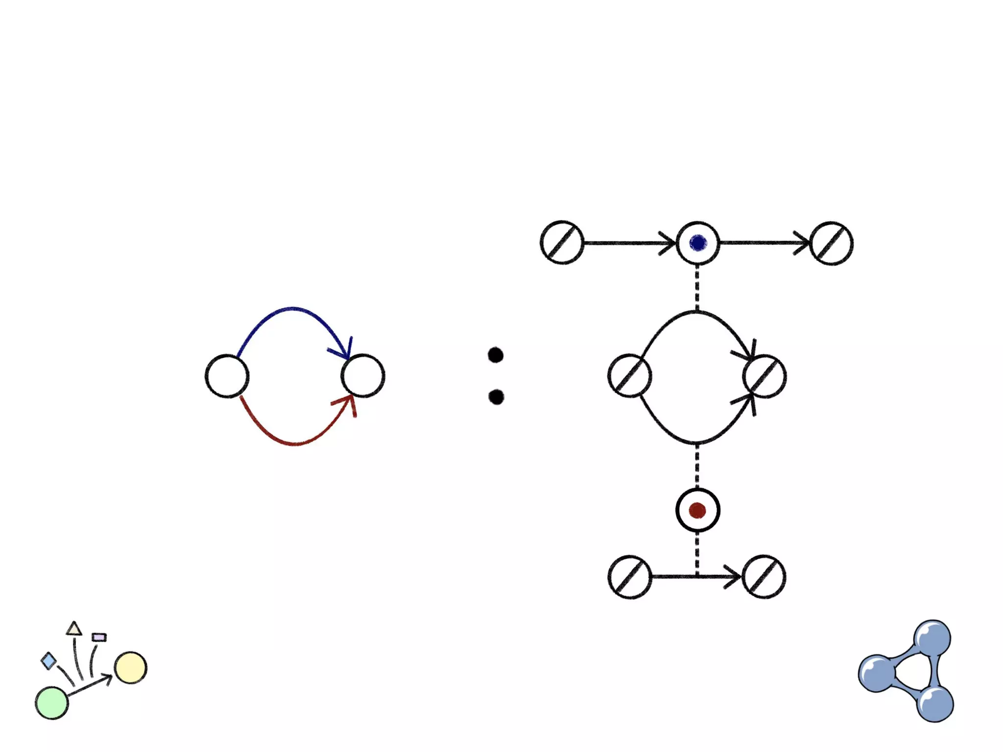In Search of the Universal Data Model (Connected Data London 2019)
