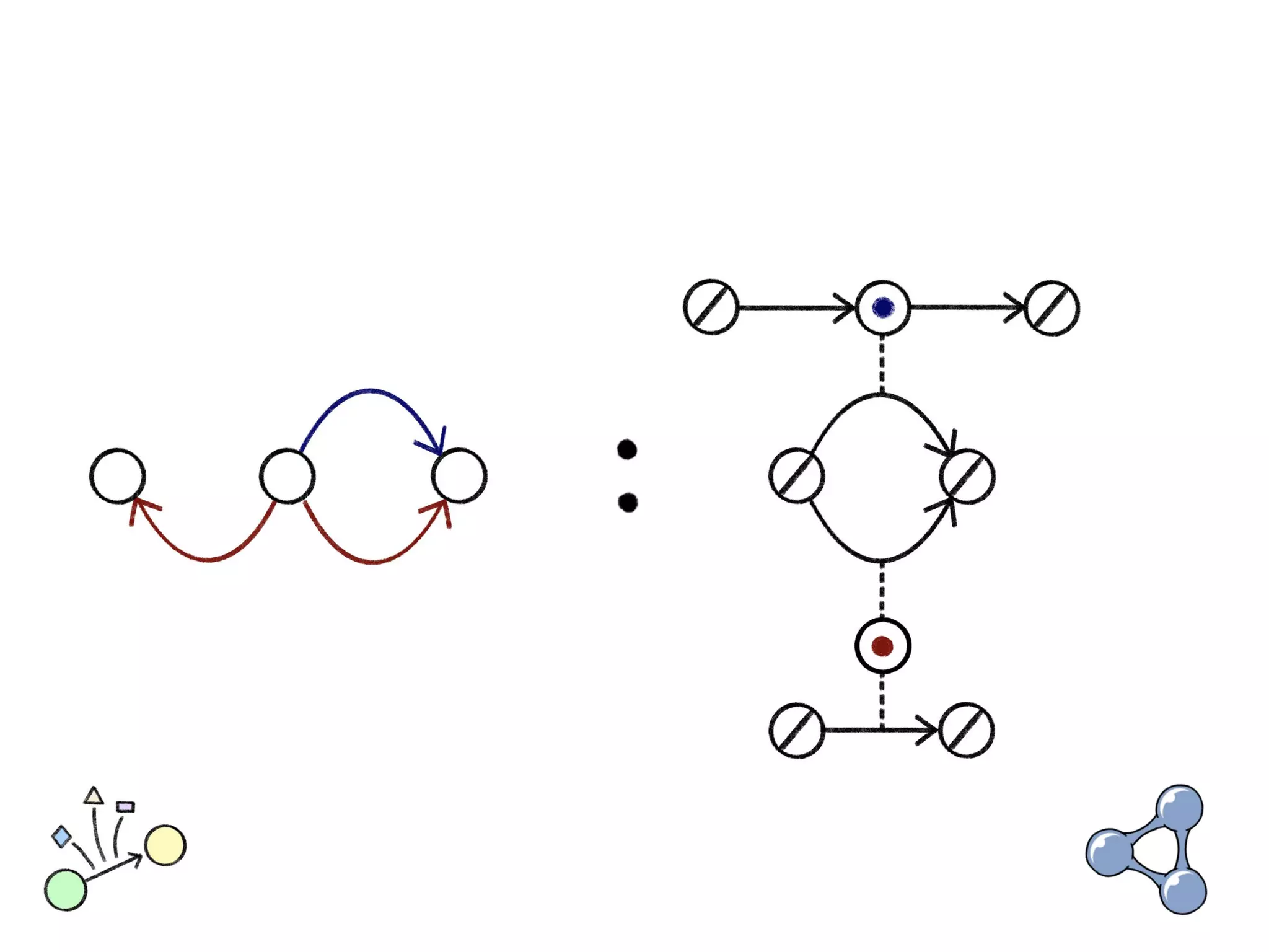 In Search of the Universal Data Model (Connected Data London 2019)