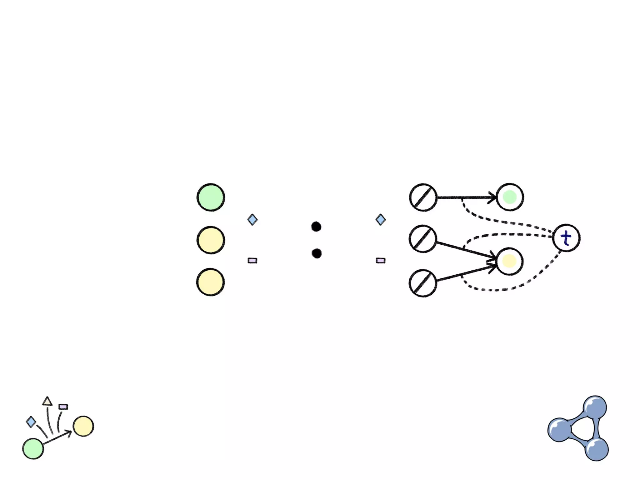 In Search of the Universal Data Model (Connected Data London 2019)