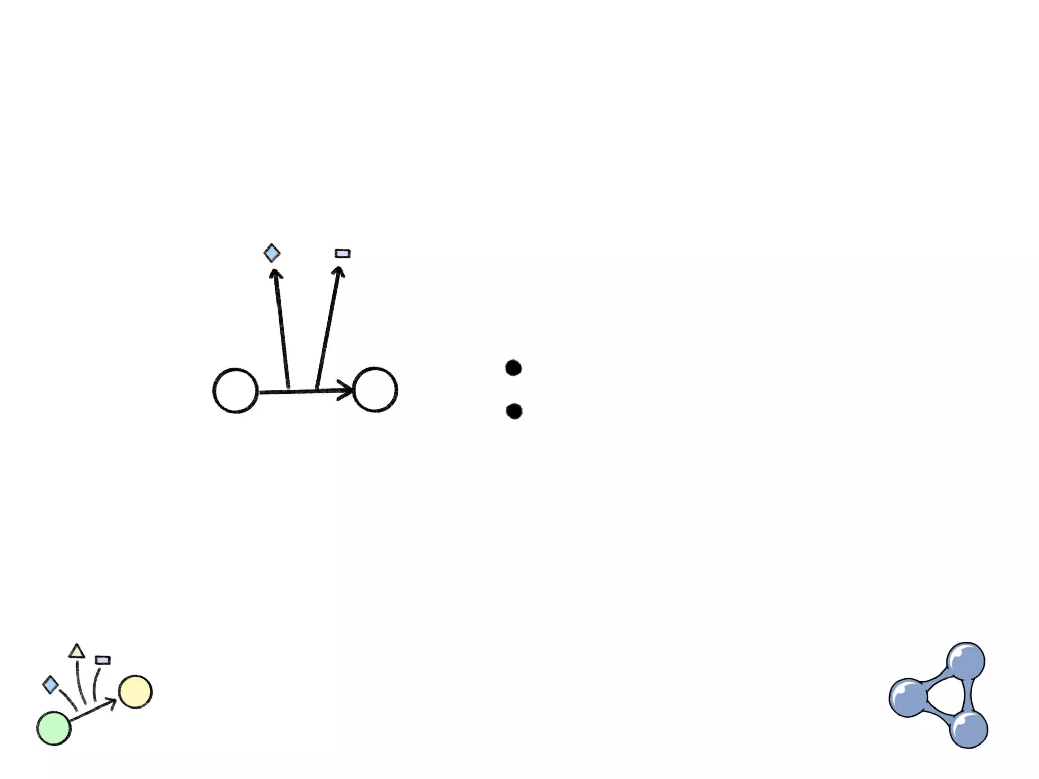 In Search of the Universal Data Model (Connected Data London 2019)