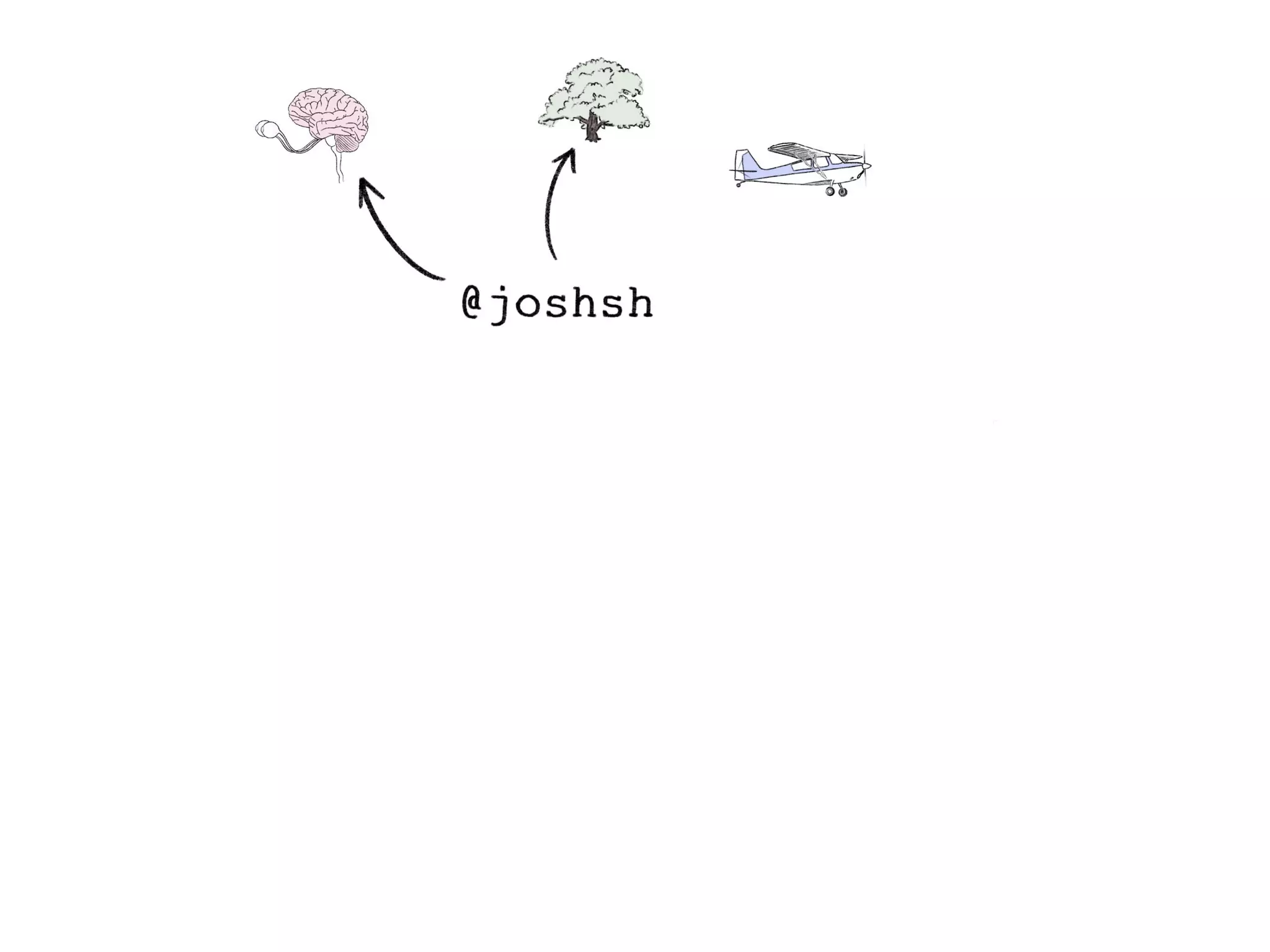 In Search of the Universal Data Model (Connected Data London 2019)