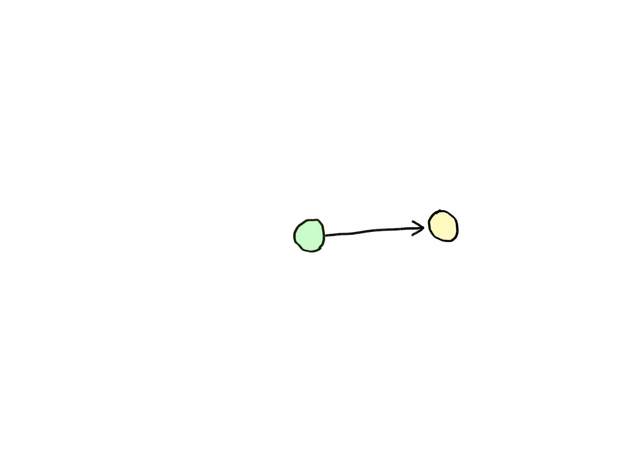 In Search of the Universal Data Model (Connected Data London 2019)