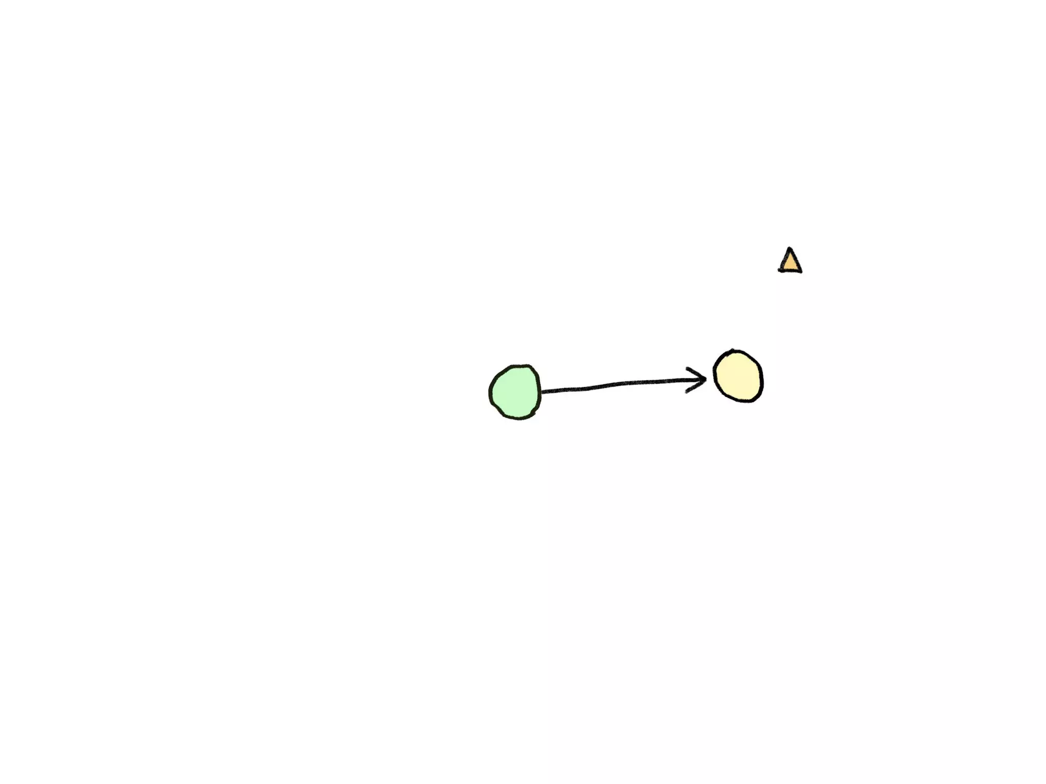 In Search of the Universal Data Model (Connected Data London 2019)