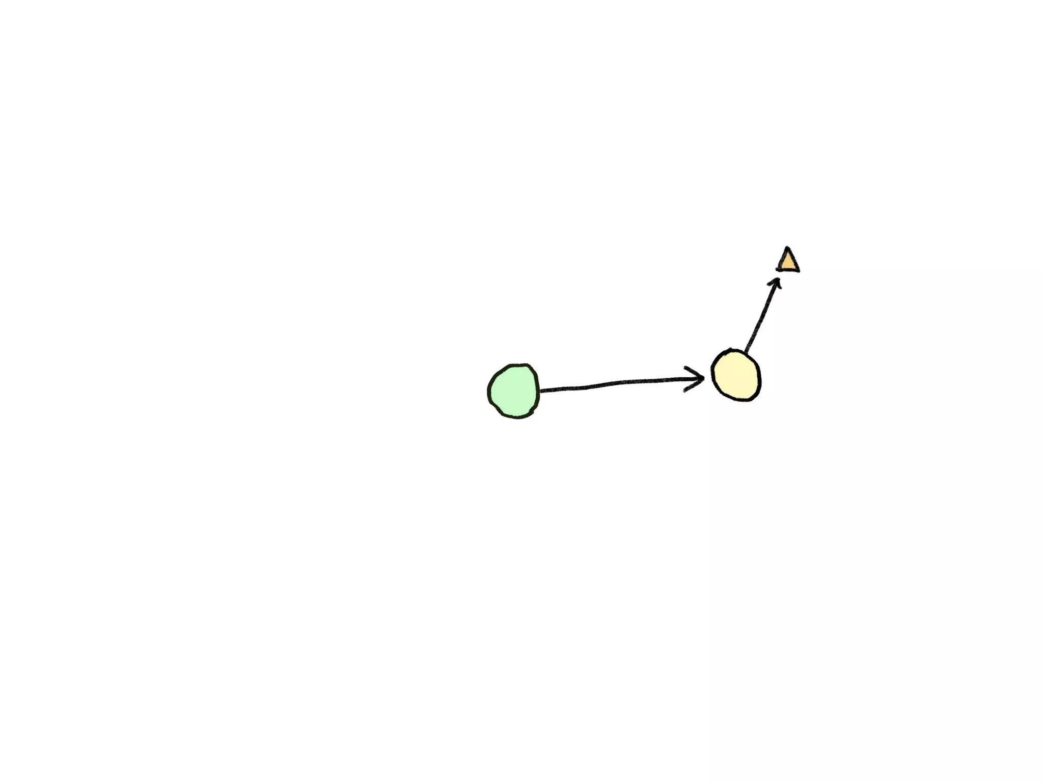 In Search of the Universal Data Model (Connected Data London 2019)