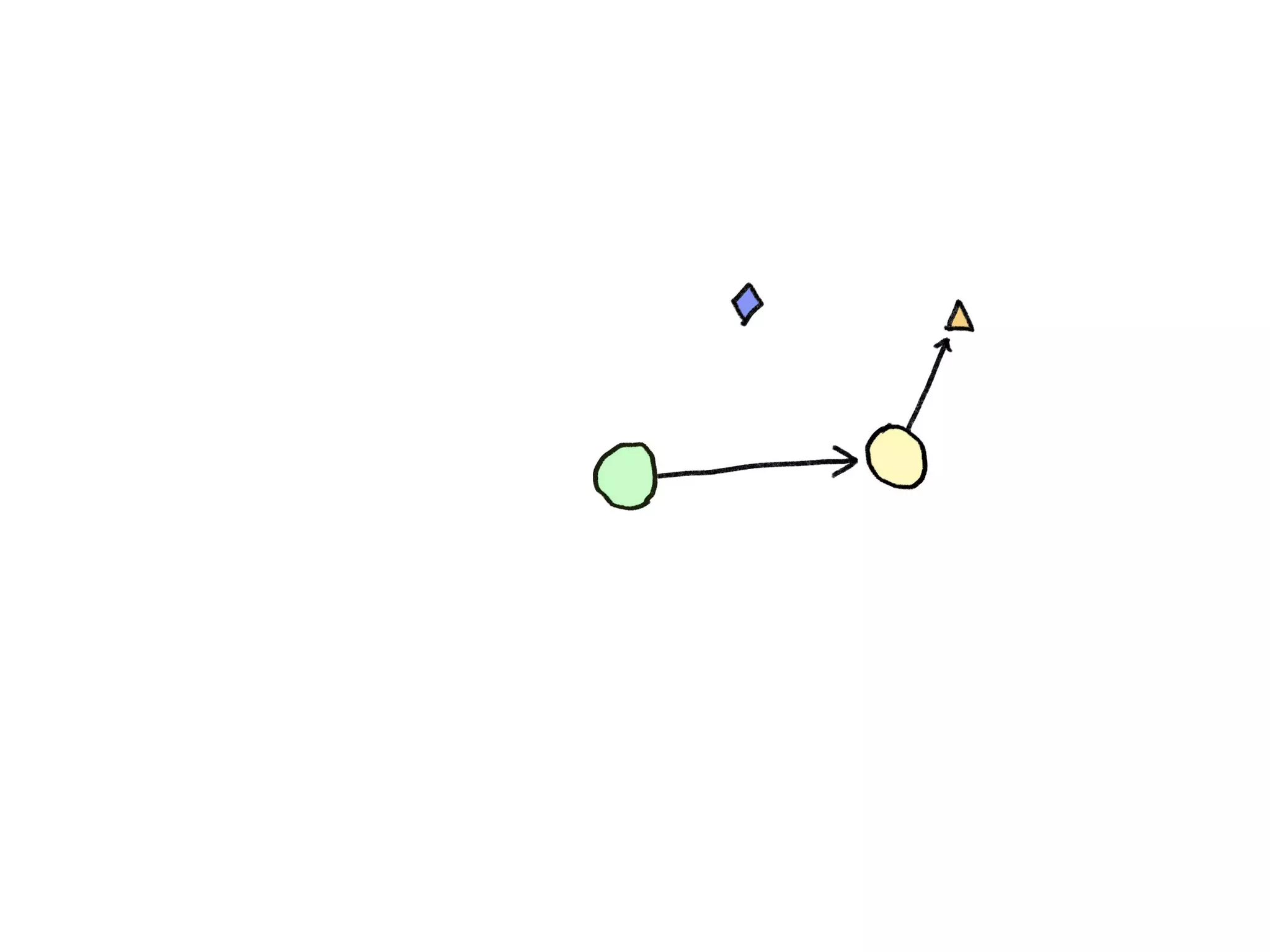 In Search of the Universal Data Model (Connected Data London 2019)