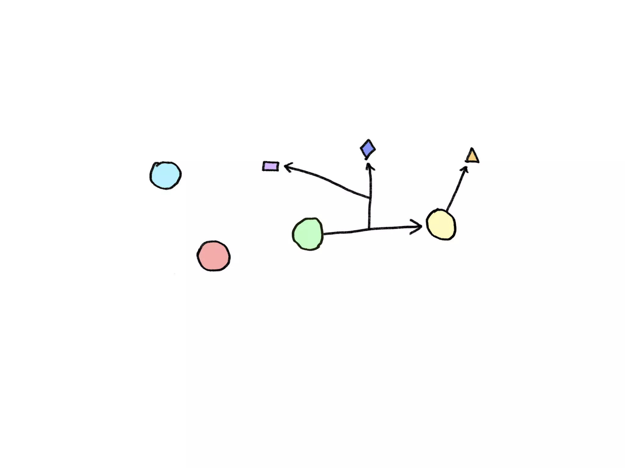 In Search of the Universal Data Model (Connected Data London 2019)