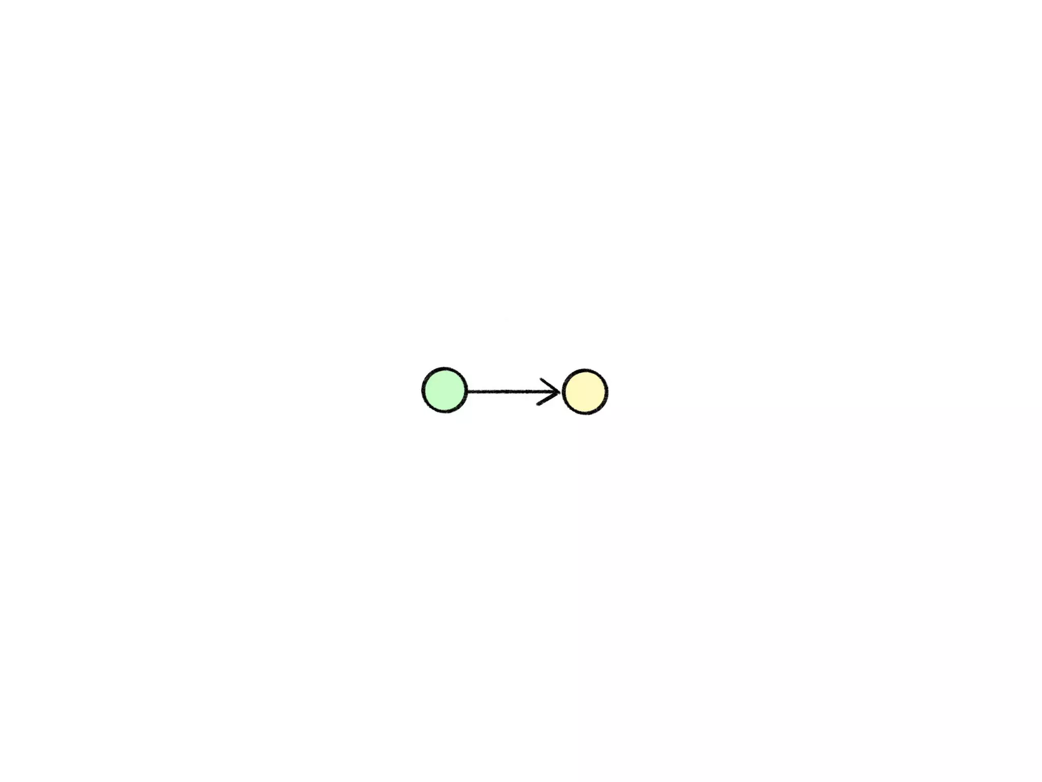 In Search of the Universal Data Model (Connected Data London 2019)