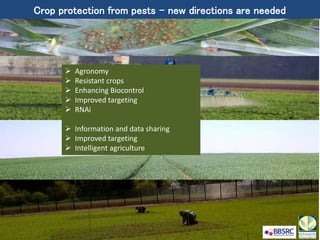  Agronomy
 Resistant crops
 Enhancing Biocontrol
 Improved targeting
 RNAi
 Information and data sharing
 Improved targeting
 Intelligent agriculture
Crop protection from pests – new directions are needed
 