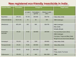 New registered eco-friendly insecticide in India
Common Name          Formulation                   Dosage/ ha                                       Target insect


                                   a.i. (gm)   Formulation      Dilution in water
                                                 (gm/ml)              (liter)

Buprofezin             25% SC      75-150       300-600             500-750         Yellow Mite (Chilli)

Chlorantranilprole   18.5 % SC        10           50                 500           DBM (Cabbage)


Difenthiuron          50% WP         300          600               500-750         DBM (Cabbage)
                                                                                    Mite (Chilli)
                                                                                    Whitefly (Brinjal)

Emamectin              5% EC        15-30       300-600             300-500         Fruit and Shoot borer (Okra)
benzoate
                                                                                    DBM (Cabbage)
                                                                                    Fruit borer, Thrips and Mite (Chilli)
                                                                                    Brinjal fruit and shoot borer (Brinjal)

Fenazaquin             10% EC        125          1250              400-600         Yellow Mite (Chilli)

Fenopyroximate         5% EC        15-30       300-600             300-500         Yellow Mite (Chilli)


Fipronil               5% EC        40-50       800-1000              500           DBM
                                                                                    Thrips, Aphid, Fruit borer
Flufenoxuron          10% DC          40          400              500-1000         DBM
 