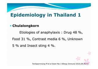 Epidemiology in Thailand 1
Chulalongkorn
Etiologies of anaphylaxis : Drug 48 %,
Food 31 %, Contrast media 6 %, Unknown
5 %...