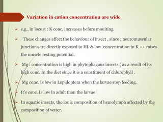  e.g., in locust : K conc, increases before moulting.
 These changes affect the behaviour of insect , since ; neuromuscular
junctions are directly exposed to Hl. & low concentration in K ++ raises
the muscle resting potential.
 Mg : concentration is high in phytophagous insects ( as a result of its
high conc. In the diet since it is a constituent of chlorophyll .
 Mg conc. Is low in Lepidoptera when the larvae stop feeding.
 It’s conc. Is low in adult than the larvae
 In aquatic insects, the ionic composition of hemolymph affected by the
composition of water.
Variation in cation concentration are wide
 