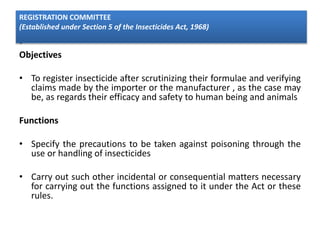 •
Objectives
• To register insecticide after scrutinizing their formulae and verifying
claims made by the importer or the manufacturer , as the case may
be, as regards their efficacy and safety to human being and animals
Functions
• Specify the precautions to be taken against poisoning through the
use or handling of insecticides
• Carry out such other incidental or consequential matters necessary
for carrying out the functions assigned to it under the Act or these
rules.
REGISTRATION COMMITTEE
(Established under Section 5 of the Insecticides Act, 1968)
 