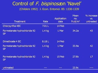 Insecticide classifications and toxicity.pdf