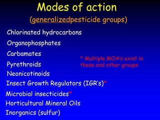 Insecticide classifications and toxicity.pdf