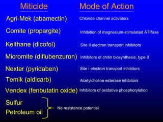 Insecticide classifications and toxicity.pdf