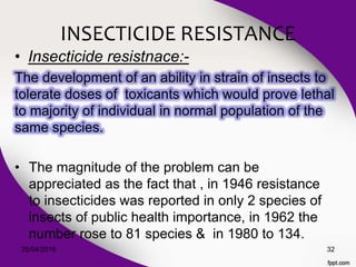 Setrin Insecticide Insecticide & Insectiside Resistance | PPTX