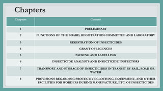 Chapters
Chapters Content
1 PRELIMINARY
2 FUNCTIONS OF THE BOARD, REGISTRATION COMMITTEE AND LABORATORY
3 REGISTRATION OF INSECTICIDES
4 GRANT OF LICENCES
5 PACKING AND LABELLING
6 INSECTICIDE ANALYSTS AND INSECTICIDE INSPECTORS
7 TRANSPORT AND STORAGE OF INSECTICIDES IN TRANSIT BY RAIL, ROAD OR
WATER
8 PROVISIONS REGARDING PROTECTIVE CLOTHING, EQUIPMENT, AND OTHER
FACILITIES FOR WORDERS DURING MANUFACTURE, ETC. OF INSECTICIDES
 