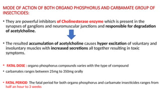 Insecticide & Opioid Poisoning and Treatment.pptx