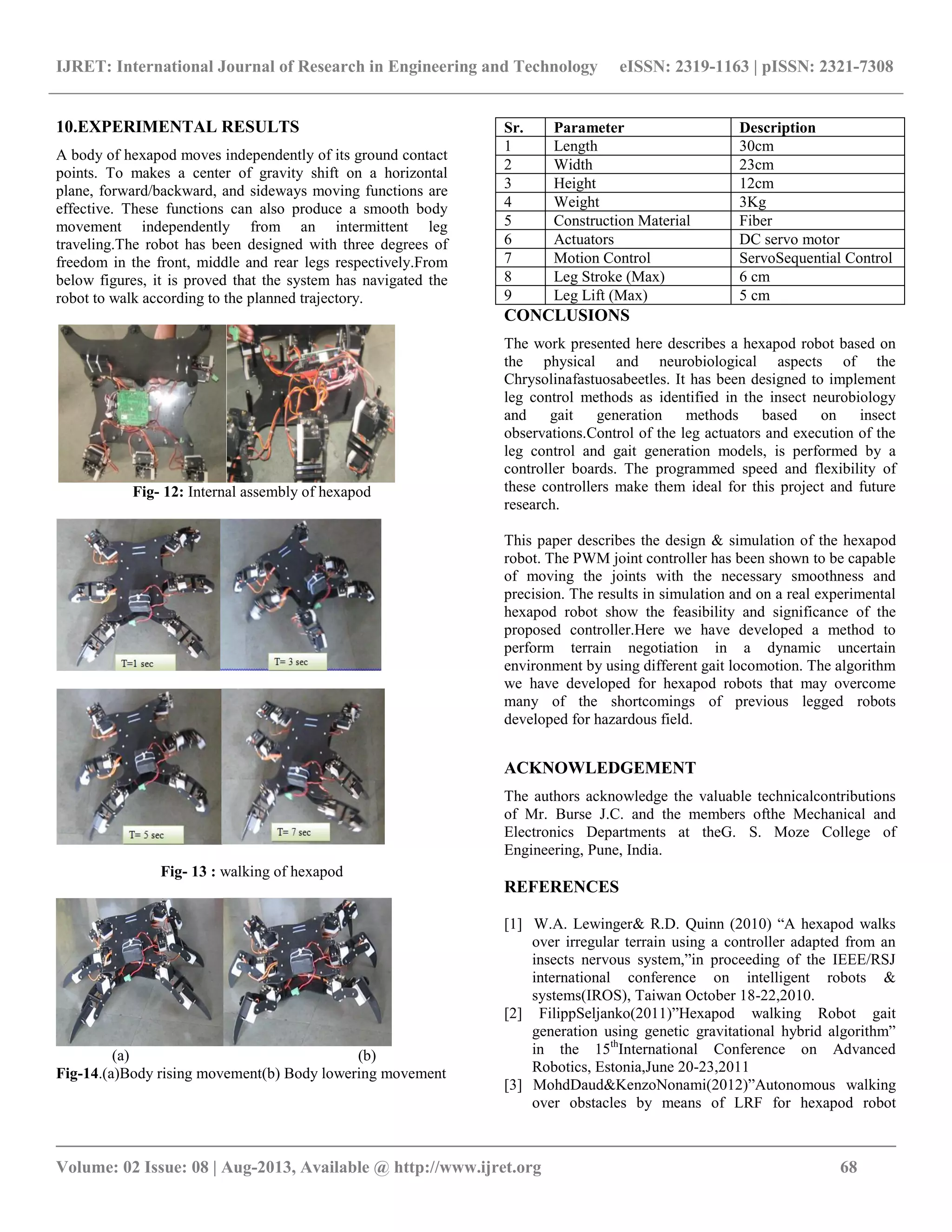 Insect inspired hexapod robot for terrain navigation | PDF
