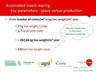 Automatisation of insect farming - Wouters, VIVES | PDF