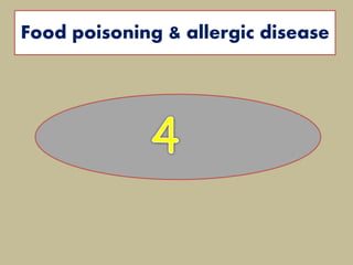 Food poisoning & allergic disease
 