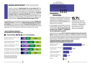 3534
ENGAJAMENTO &
	COMUNICAÇÃO
A pesquisa conduzida pela IDC mostra que
as empresas entrevistadas reconhecem a
importância do engajamento de seus fun-
cionários para as responsabilidades com
Segurança da Informação.
A comunicação nesse quesito entra como
“agente difusor” do tema e pode ser vista
nos resultados: 85% da amostra afirma ter
iniciativas para melhorar o engajamento
de seus colaboradores na prática.
A ferramenta mais usada (66.7%) parte de campanhas internas de conscienti-
zação. Contudo, o relatório traz ressalvas: a qualidade e frequência desse tipo
de comunicação pode variar de empresa para empresa, ponto que o estudo
não entrou em muitos detalhes, mas é uma área de conhecimento com pouca
especialização e dificilmente se seguem as melhores práticas.
BUSINESS-DRIVEN SECURITY
Quando o assunto é implementação de um novo projeto de TI, os
entrevistados demonstram bastante preocupação com tópicos vol-
tados à Segurança da Informação nos novos projetos. Entretanto, o
item que apresentou o maior destaque nas respostas foi a “Execução
do projeto dentro do orçamento estabelecido”, posicionando as or-
ganizações abertas à novas iniciativas que podem até demorar mais
tempo para ser implementadas, o importante é que se sigam as pre-
visões de gastos e sejam executadas de forma segura (71.6%).
Essa perspectiva se torna ainda mais radical quando se trata de projetos exe-
cutados por terceiros. A demanda na rapidez da implementação com seguran-
ça se acentua, o que reforça a premissa de Business-Driven Security, aborda-
da na RSA Conference de 2017 e citada no início desse relatório, que coloca
segurança como um componente essencial e intrínseco de um serviço.
| GRAU DE IMPORTÂNCIA PENSANDO NA
IMPLEMENTAÇÃO DE UM NOVO PROJETO DE TI
1 - POUCA IMPORTÂNCIA 5 - MUITA IMPORTÂNCIA2 3 4
EXECUÇÃO DO PROJETO DENTRO DO OR-
ÇAMENTO ESTABELECIDO
CAMPANHAS INTERNAS DE
CONSCIENTIZAÇÃO
IMPLEMENTAÇÃO SEGURA DO PROJETO, À
FRENTE DE OUTROS TEMAS
PALESTRAS COM ESPECIALISTAS
E CONSULTORES
RÁPIDA IMPLEMENTAÇÃO DO PROJETO, À
FRENTE DE OUTROS TEMAS
TREINAMENTOS ONLINE/PRE-
SENCIAIS MANDATÓRIOS
PARTICIPAÇÃO DA ÁREA DE SEGURANÇA DA
INFORMAÇÃO NA EXECUÇÃO DO PROJETO
TREINAMENTOS ONLINE/PRE-
SENCIAIS OPCIONAIS
PARTICIPAÇÃO DA ÁREA DE SEGURANÇA DA
INFORMAÇÃO NA ESCOLHA DAS SOLUÇÕES
OUTROS
60.8%
39.2%
31.4%
45.1%
58.8%
22.5%
32.4%
30.4%
28.4%
24.5%
10.8%
20.6%
30.4%
18.6%
9.8%
5.9%
5.9%
15.7%EMPRESAS QUE NÃO TÊM
INICIATIVAS VIGENTES PARA
ACENTUAR O ENGAJAMENTO
NAS PRÁTICAS DE SEGU-
RANÇA DA INFORMAÇÃO
| INICIATIVAS COLOCADAS EM PRÁTICA PARA OBTER MAIOR
ENGAJAMENTO DOS COLABORADORES NAS PRÁTICAS DE SI
66.7%
28.4%
21.6%
18.6%
2.0%
 