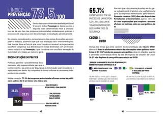 4140
Por mais que a documentação esteja em dia, ge-
rar indicadores de SI ainda é uma tarefa distante
para as empresas entrevistadas pelo relatório.
Enquanto a maioria (58%) abre mão de controles
formalizados e documentados, apenas cerca de
42% das organizações que compõem a amostra
afirmam ter métricas sobre as suas políticas de
SI.
CLOUD &
		BYOD
Outros dois temas que ainda carecem de documentação são Cloud e BYOD.
Dentro do Grau de alinhamento relativo às informações sobre políticas e con-
troles de SI: 40.2% ainda não possuem uma política clara em relação a quando
é permitido a contratação direta da área de negócios de soluções de Cloud.
36.3% não dispõem de uma política em relação ao BYOD.
DentrodasquatrodimensõesavaliadapeloLevel
3 Security Index, Prevenção se destaca como a
segunda mais desenvolvida entre a amostra.
Isso se dá pelo fato das empresas entrevistadas estabelecerem práticas e
processos de segurança com documentação e reavaliação periodicamente.
No entanto, considerando o comportamento das outras dimensões que com-
põem o relatório, podemos dizer que esta avaliação não é inteiramente posi-
tiva. Isso se deve ao fato de que, com frequência razoável, as organizações
escolhem compensar sua deficiência em outras dimensões com um investi-
mento mais forte na Prevenção, o que corrobora com uma falsa sensação de
maturidade em relação ao índice no geral.
DOCUMENTAÇÃO EM PRÁTICA
Políticas, padrões e procedimentos docu-
mentados são imprescindíveis para que o
conhecimento e as práticas de Segurança da Informação sejam escaláveis e
replicáveis para dentro da companhia de forma uniforme e consistente, inde-
pendente da ocasião.
Nesse contexto, 71.5% das empresas entrevistadas afirmam revisar as políti-
cas e padrões de SI ao menos uma vez ao ano.
| ÍNDICE
PREVENÇÃO
28.4%
33.3%
38.2%
| SIM, REVISADO /
ATUALIZADO A CADA 6 MESES
| SIM, MAS NÃO HÁ
PERIODICIDADE
| SIM, REVISADO
/ ATUALIZADO A
CADA 12 MESES
65.7%EMPRESAS QUE TÊM UM
PROCESSO E UM RESPON-
SÁVEL PELA DOCUMEN-
TAÇÃO DAS ALTERAÇÕES
DOS PARÂMETROS DE
SEGURANÇA
| GRAU DE ALINHAMENTO RELATIVO ÀS AFIRMAÇÕES
SOBRE POLÍTICAS E CONTROLES DE SI
1 - NÃO CORRESPONDE COM
A MINHA REALIDADE
5 - TOTALMENTE ALINHADO
À REALIDADE DA MINHA
EMPRESA
2 3 4
HÁ UMA POLÍTICA EM RELAÇÃO A QUANDO É
PERMITIDA A CONTRATAÇÃO DIRETA DA ÁREA
DE NEGÓCIOS DE SOLUÇÕES DE CLOUD
HÁ UMA POLÍTICA EM RELAÇÃO AO BYOD PE-
LOS PRÓPRIOS FUNCIONÁRIOS DA EMPRESA
26.5%
16.7%16.7%
6.9%
33.3% 32.4%
24.5%
19.6% 19.6%
3.9%
 