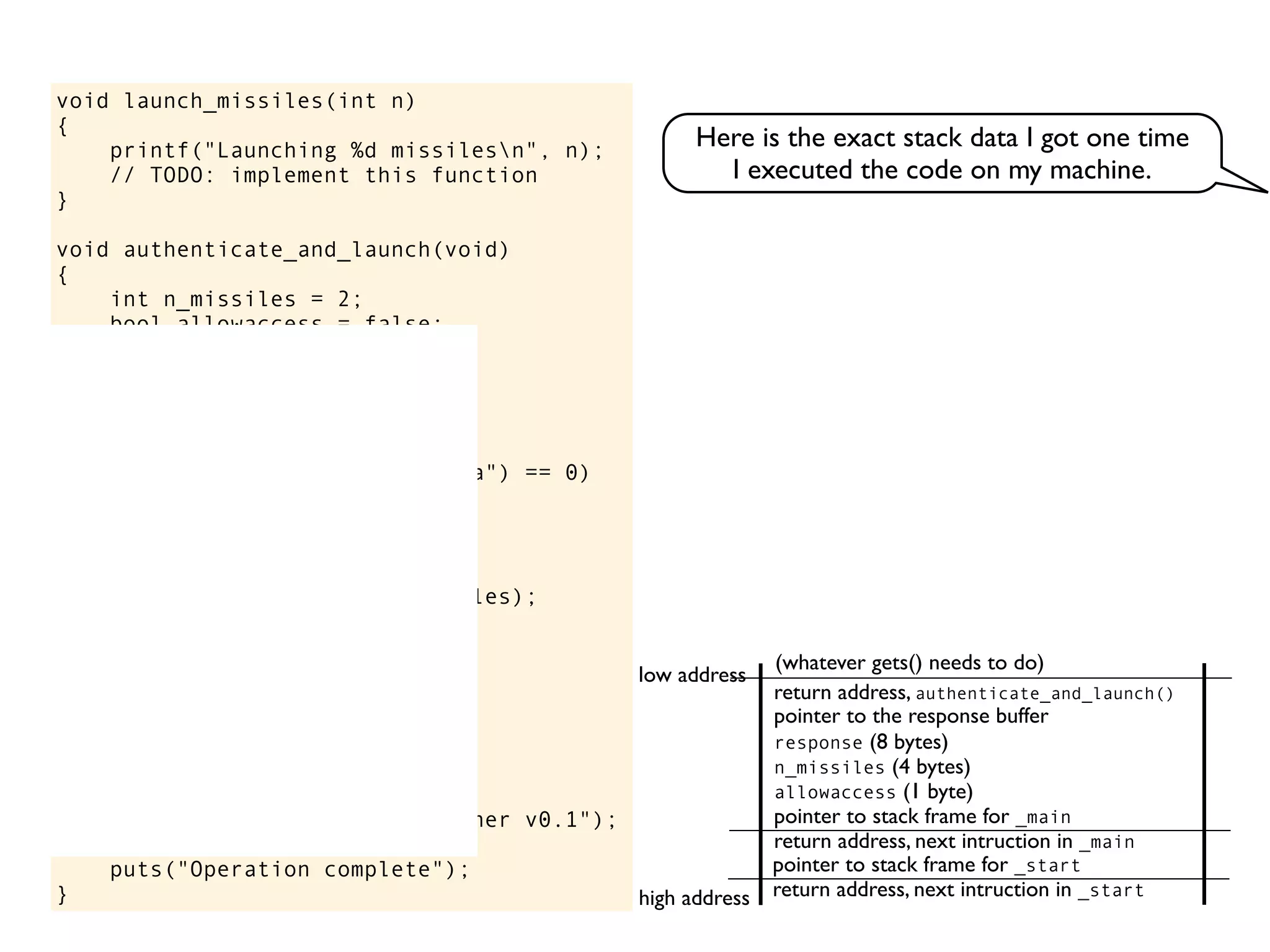 void launch_missiles(int n)
{
printf("Launching %d missilesn", n);
// TODO: implement this function
}
void authenticate_and_launch(void)
{
int n_missiles = 2;
bool allowaccess = false;
char response[8];
printf("Secret: ");
gets(response);
if (strcmp(response, "Joshua") == 0)
allowaccess = true;
if (allowaccess) {
puts("Access granted");
launch_missiles(n_missiles);
}
if (!allowaccess)
puts("Access denied");
}
int main(void)
{
puts("WarGames MissileLauncher v0.1");
authenticate_and_launch();
puts("Operation complete");
}
allowaccess (1 byte)
response (8 bytes)
n_missiles (4 bytes)
return address, next intruction in _start
pointer to stack frame for _start
high address
low address
return address, next intruction in _main
pointer to stack frame for _main
pointer to the response buffer
return address, authenticate_and_launch()
(whatever gets() needs to do)
Here is the exact stack data I got one time
I executed the code on my machine.
 